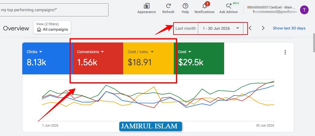 Google Ads - Cen Exell - Leads