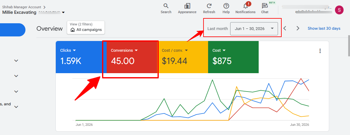 Google Ads Millie-Excavating