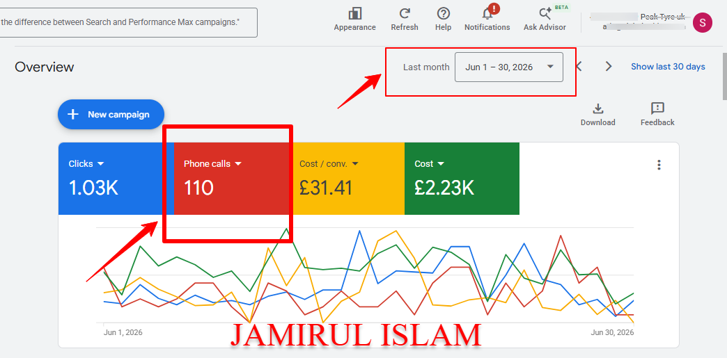 Google Ads - Peak Tyre  Calls